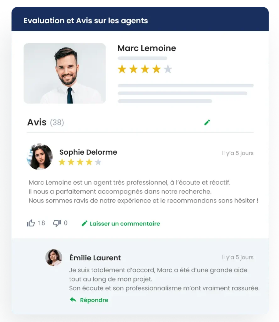 Avis dynamiques