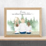 Portrait de Famille personnalise