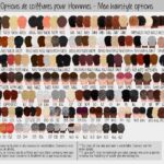 Coiffure Hommes Portrait de Famille enlacée avec animaux