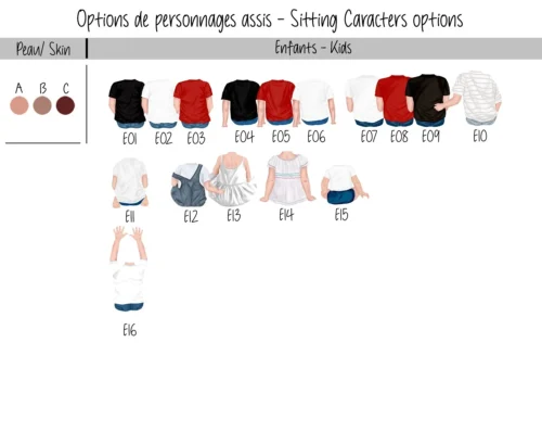 Portrait de Famille Caracteres Enfants