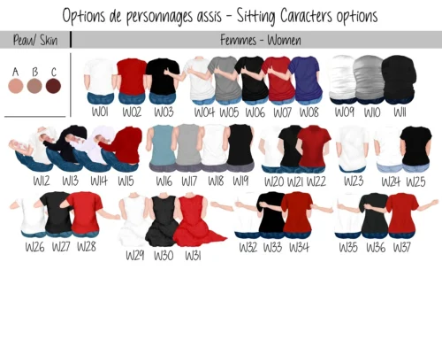 Portrait de Famille Caracteres Femmes