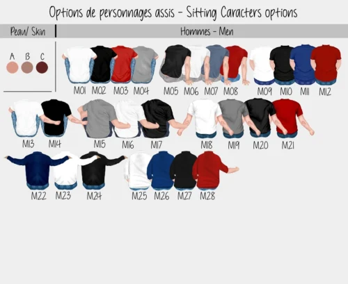 Portrait de Famille Caracteres Hommes