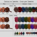 Caractères - Portraits de couple